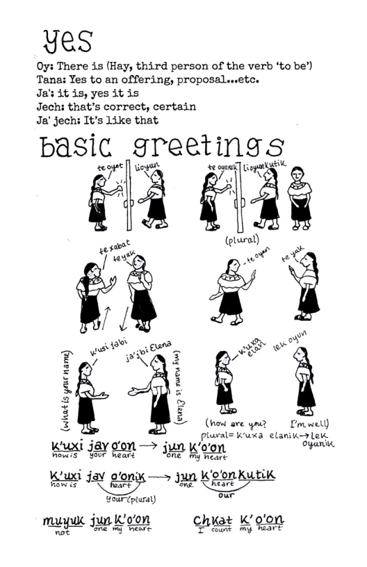 yes  Oy: There is (Hay, third person of the verb ‘to be’) Tana: Yes to an offering, proposal..etc.  Jas 3t 35, yes it is  Jech: that’s correct, certain  Ja’ jechs It’s ike that  pasic greetings  e wmi o] m,,..xiw %  (P\umt) u"  = w)" Yo Wi ) g |8 § Imowell)  GearCptural) o  L jun Ko’on chuaf K’g’_Dﬂ  ra wy vieare s my heart 